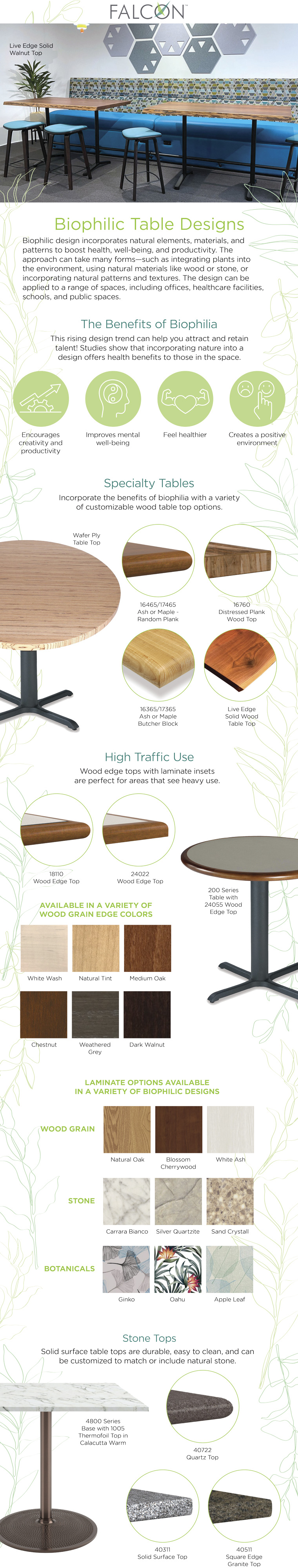 Biophilic Table Designs