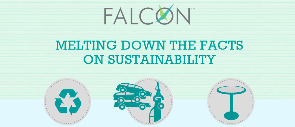 Falcon Melts Down the Facts on Sustainability