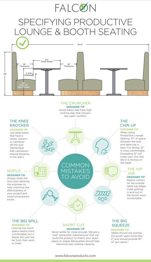 Specifying Productive Lounge and Booth Seating